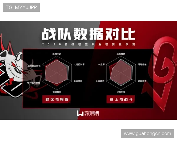 DOTA2战局分析:JDG快攻策略的优劣与未来发展方向探讨 DOTA2战局分析:JDG快攻策略的优劣与未来发展方向探讨