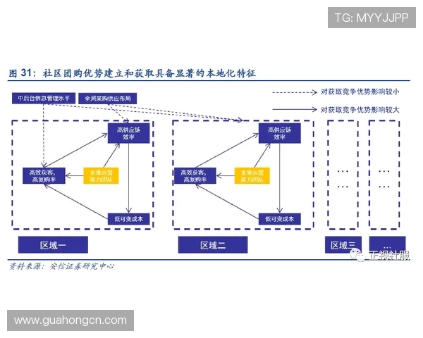 EDG战队灵活性分析与战术适应能力的深度探讨 EDG战队灵活性分析与战术适应能力的深度探讨