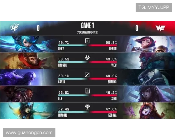 V5战队在CSGO中的角色转换分析与成败得失探讨 V5战队在CSGO中的角色转换分析与成败得失探讨