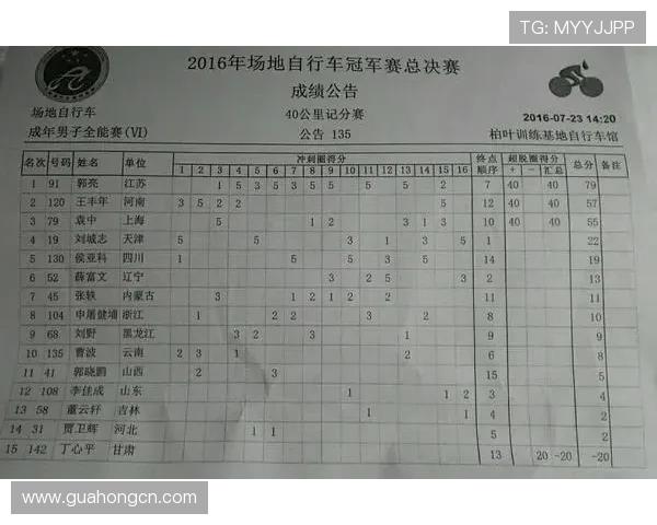 上海足球队在奥运会上的战术表现分析与评价探讨