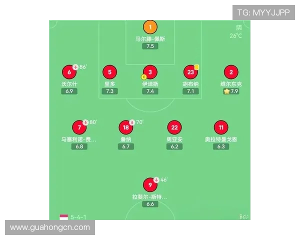 成都足球队的盯防体系解析与战术运用探讨