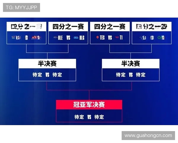洲际赛分析:BLG战队技术表现的亮点与不足之处探讨 洲际赛分析:BLG战队技术表现的亮点与不足之处探讨