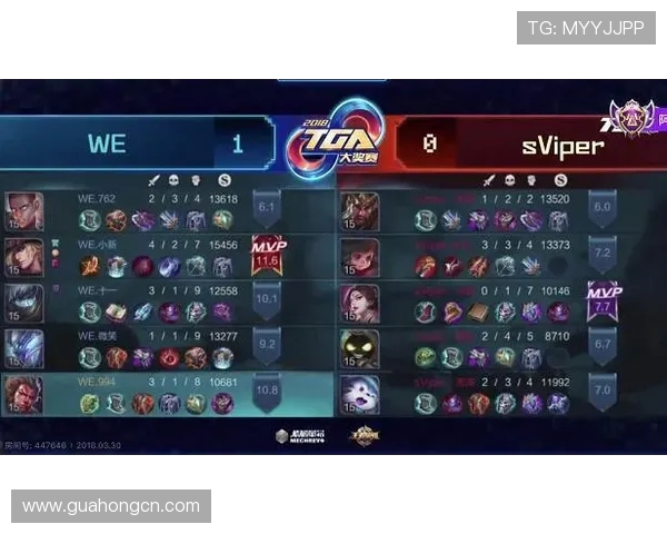 王者荣耀节奏排行榜:WE位居第3名 王者荣耀节奏排行榜:WE位居第3名