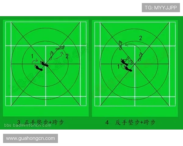科学羽毛球训练全攻略提升实力的有效方法与技巧分享