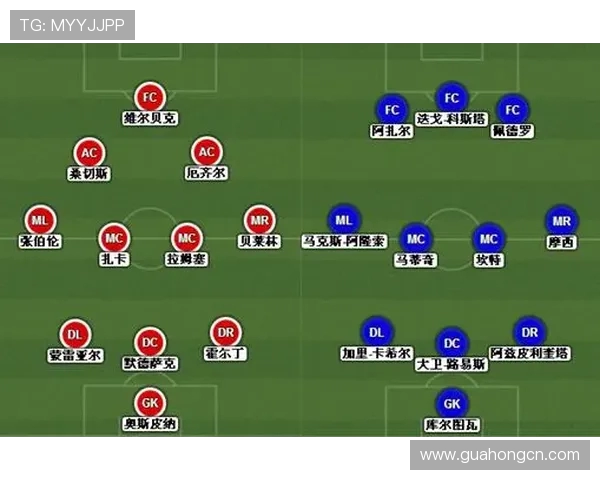 赛后复盘分析北京足球队与西安足球队的状态与表现对比 赛后复盘分析北京足球队与西安足球队的状态与表现对比