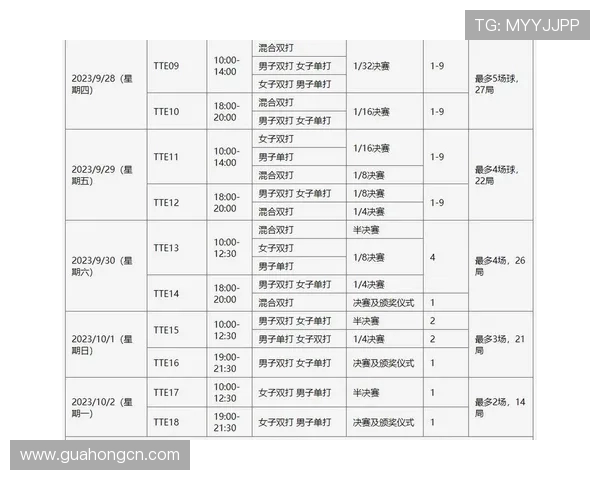 杭州乒乓球队员个人能力深度对比与分析探讨