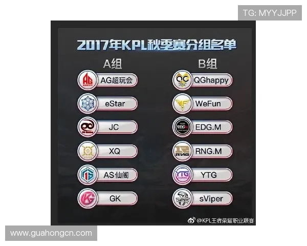 EDG在冠军杯中的心理素质分析与表现评估