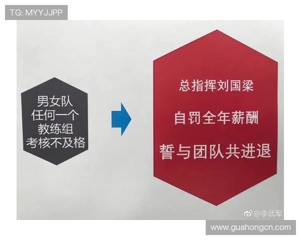 北京乒乓球队运营揭秘深度解析乒乓球背后的故事与策略 北京乒乓球队运营揭秘深度解析乒乓球背后的故事与策略